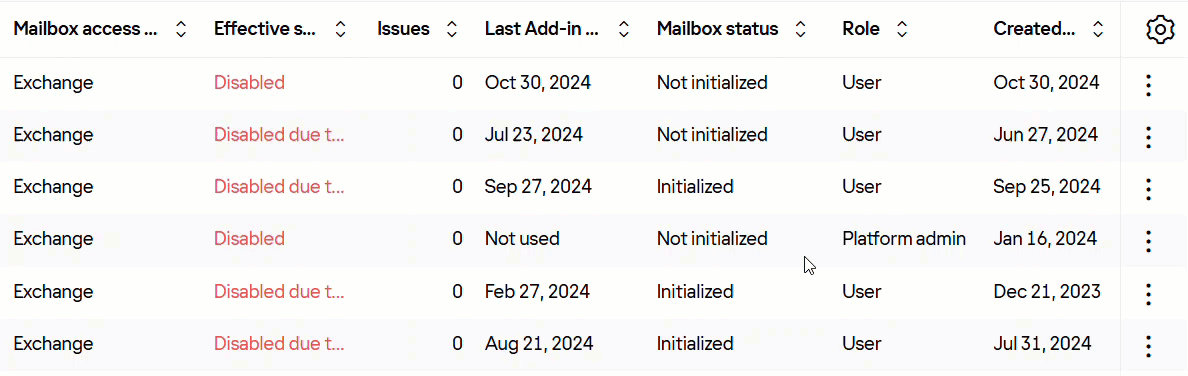 Sorting user list animation